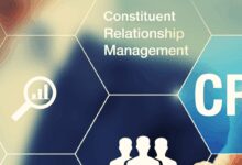 crm platform