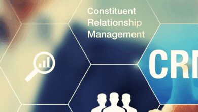 crm platform