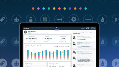 only sales crm